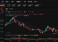 okb今日行情价格-okb最新价格走势图