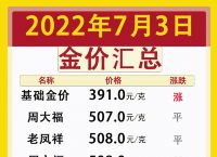 今日金价-今日金价黄金实时查询