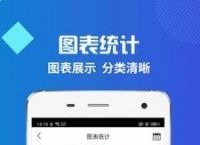 关于bitpie钱包自己给自己转扣手续费吗的信息