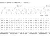 tokenpocket钱包下载官网-tokenpocket钱包下载官网浏览器