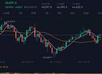 比特币最新价格行情一个多少钱-比特币最新价格行情一个多少钱比