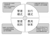 法偿货币和法定货币的区别的简单介绍