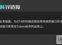 tokencoin的简单介绍