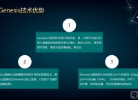 全球公认的五大公链-全球公认的五大公链不包括pi币