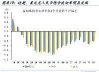 usd汇率转换人民币-USD汇率转换人民币汇率