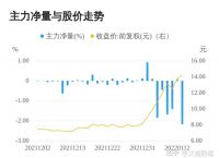 数字货币龙头股有哪些-数字货币龙头股有哪些股票