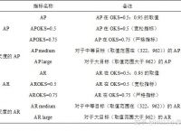 tptp下载软件-toptop官方下载入口