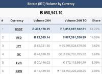 usdt属于什么币种合法不的简单介绍