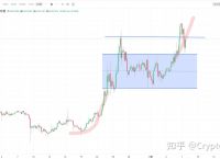 比特币最新价格行情以太坊实时行情图-比特币最新价格行情以太坊实时行情图表