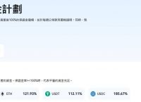 usdt排行榜-2021年usdt