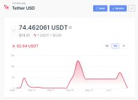 usdt-trc20-usdttrc20怎么下载