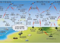 电报平台-电报平台老王卡行是真的假的