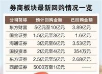 交易费率最低的券商-证券交易费最低的券商