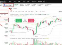 包含ethusdt价格今日行情的词条