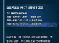 usdt兑换成人民币-usdt兑换人民币需要多久