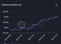 以太坊最新价格行情走势-以太坊最新价格行情走势分析