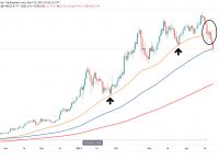 以太最新价格行情走势-以太最新价格行情走势图