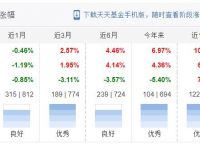 tp钱包兑换bnb、tp钱包兑换矿工费不足