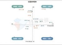 冷钱包app下载升级白皮书的简单介绍