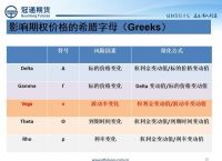 pta没有交易权限、pta 没有报单交易权限