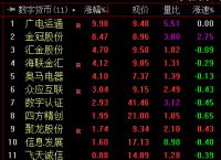 数字货币股票代码、数字货币股票代码大全