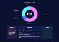 token一个币值多少钱、tokenpocket币币兑换