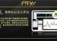 ptfx现状、ptfx外汇最新贴吧