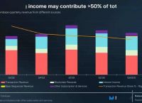 usdt买不到、usdt 100块买不进去