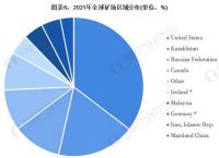 比特派app下载的简单介绍