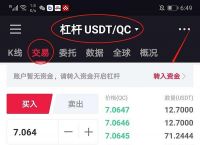 usdt如何兑现、usdt怎么兑换bnb