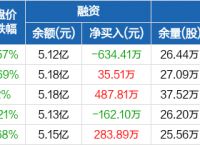 小狐狸app钱包5.12.1、小狐狸app钱包怎么绑定中本聪明卡