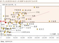 钱包原理、钱包是什么做的