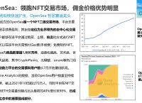 tokenmarket、tokenmgr不停的弹出