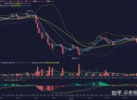 以太坊最新价值行情走势、以太坊最新价值行情走势图