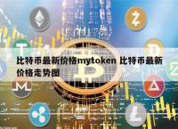 token比特币、bit token币