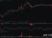 以太坊最新价格行情k线图、以太坊价格今日行情走势分析