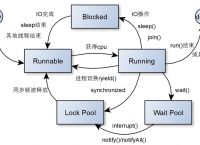 pta编程、pta编程平台登录