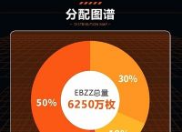 免费送5000以太坊、以太坊推广送币是真的吗