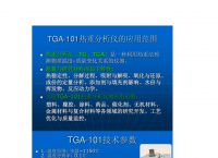 [TGA与TG]TGA与TG的区别