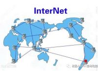 ethernet和internet、ethernet和internet有什么区别和联系