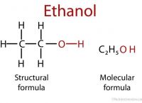 ethanol和alcohol区别、ethanol also called alcohol