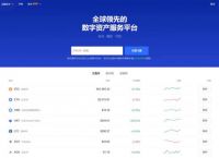 币币交易所官网下载、币币交易所coincoin