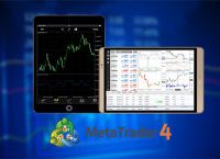 MetaTrader4官网下载、metatrader 4交易平台
