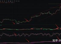 以太坊今日行情价格、以太坊今日行情价格多少