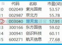 数字货币冷钱包排名、央行数字货币钱包属于冷钱包还是热钱包