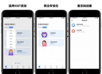 钱包的网址token、token im钱包