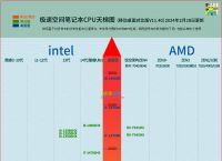 pc端梯子是什么意思、pc端梯子推荐百度贴吧