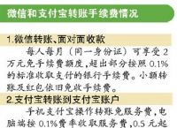 支付宝转账到卡要手续费吗、支付宝转账到卡要手续费吗现在