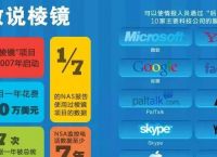 关于skype苹果版下载官网download的信息