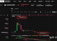 aidoge币能去掉5个0吗、aidoge2024能涨到多少